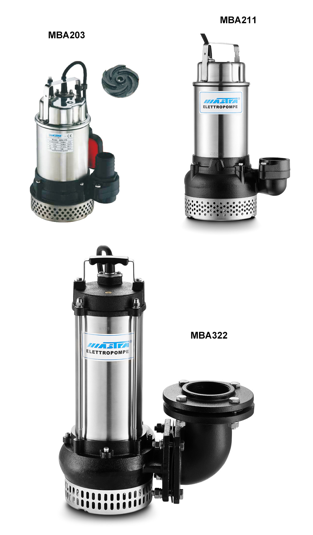 bomba para agua residuales 